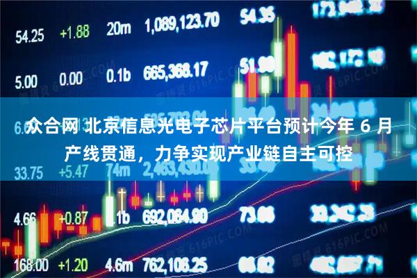 众合网 北京信息光电子芯片平台预计今年 6 月产线贯通，力争实现产业链自主可控