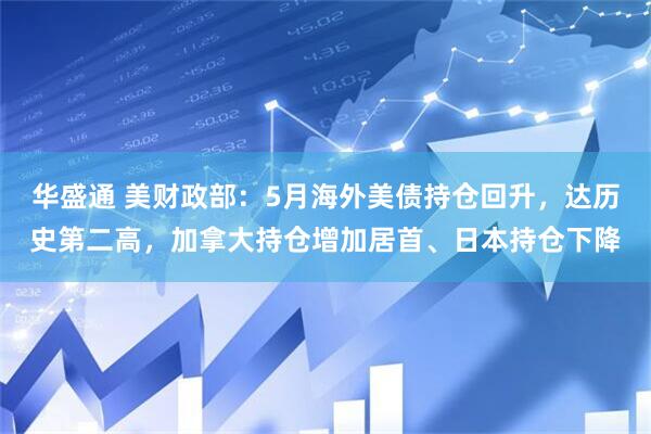华盛通 美财政部：5月海外美债持仓回升，达历史第二高，加拿大持仓增加居首、日本持仓下降