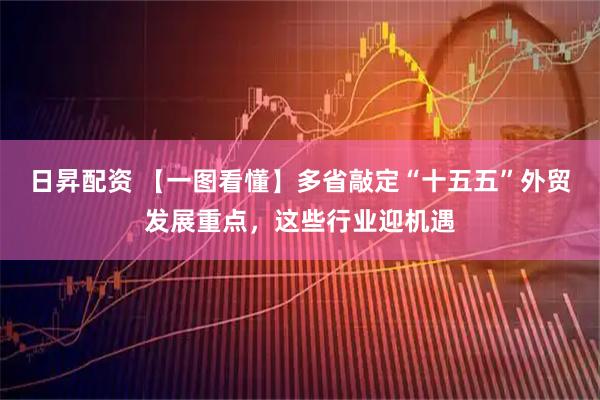 日昇配资 【一图看懂】多省敲定“十五五”外贸发展重点，这些行业迎机遇